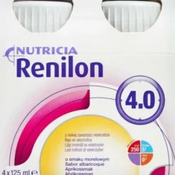 RENILON 4.0 ABRIKOS